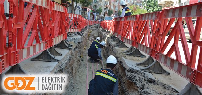 Planlı Bakım ve İyileştirmeler Hakkında #gdzelektrikbilgiveriyor